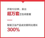 疫情下的首个购物狂欢节落幕  箭牌卫浴“剁手”模式起底