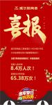 喜报!超65万人点赞!威尔斯陶瓷618线上直播夜火爆收官