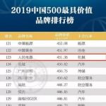 真真假假，一分钟教你识别哪个才是真正人民电器