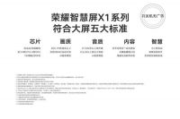 智能电视深度评测：从越级体验窥探行业价值
