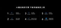 智能电视如何挑选？性能与品质缺一不可