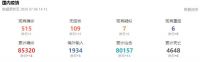 德重铝木门窗型材厂家预测：7月8日广州建博会效果
