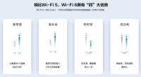 wifi6路由器到底有多强？这款技术加持遇墙则强