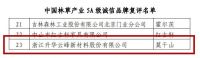 云峰莫干山被授予“中国林草产业5A级诚信企业”