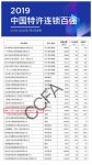 ​德佑荣登CCFA“2019中国特许百强企业”榜单