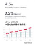 箭牌家居定制“千万大商 财富计划”战略选商强势开启！