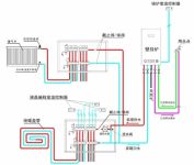 黄先生这样做，每年冬季采暖费少花2000元！