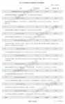 美国TOP12家具企业总出货量121亿美元，最高增长达25%