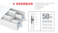 德国温舍Warmsea家庭采暖专用管道
