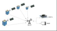 NB-IoT正式纳入5G标准 国民安全NB锁乘风破浪
