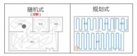 扫地机器人哪个牌子好，从这些方面去选不会错