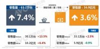 用了智能马桶后才发现，如厕不止是舒适那么简单
