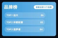 实力登顶 远大新风系统位列盖得排行新风品牌榜第一
