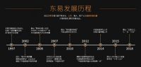 红动中国 为爱易生 东易日盛23周年 筑就品质生活