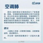谨防夏季“空调肺”，WD-40空调消毒剂来了