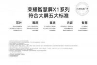 荣耀智慧屏X1强化行业标准，引领智能电视3.0时代