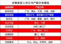 我乐等定制家居企业产能集中爆发 鏖战C位