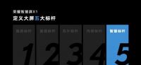 智能电视再迎破冰者！标杆品质强化行业标准