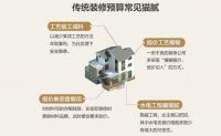 星杰和东易日盛哪个好？预算可控并非天方夜谭