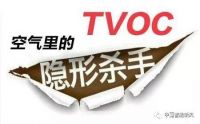 锦程GB50325-2020甲醛分析仪 开学季教室成“毒室”！
