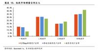正品低价还不够？拼多多力推“五好小家电”王者标准