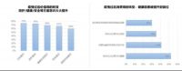 2020兔宝宝板材新品发布会官宣，9.26除醛抗菌板即将亮相