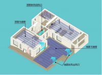 如何区分三恒五恒系统与地源热泵系统？