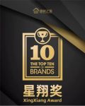 今日头条∣美嘉乐率先斩获“2020年集成灶十大品牌”