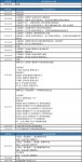 新旧动能转换 2020中国新材料资本技术大会将于济南隆重召开