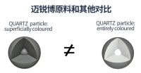 迈锐博-源自德国的高端石英石水槽