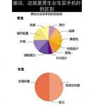 极米和坚果投影机哪个好?两种投影技术优劣势对比!看完你就懂了!