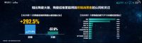 家居进入高定时代，“新物种”岩板助你装家不忧