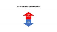 工信部权威报告：前三季度家电线上份额51.16%，新的市场格局定型