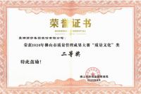 蒙娜丽莎集团获佛山市质量管理成果二等奖