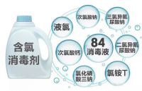这个概念你有听说过吗？“空窗期”危害！