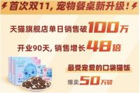 三只松鼠成功出圈，子品牌“养了个毛孩”正式上线