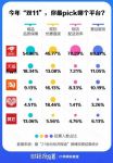 11.11满意度调查：京东家电品质服务受消费者热捧