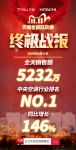 揭秘！日立中央空调为何能在双十一全民购物狂欢中热卖