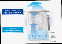 洁净呼吸更舒心 ziaino次氯净空间除菌消臭机净享森呼吸