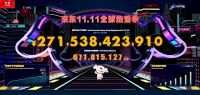 京东11.11家居日用品类强势爆发 11月11日商品累计成交件数超1000万