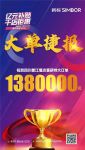 新标门窗斩获138万终端大订单，树立行业新标榜！