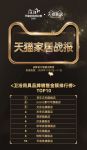 艾芬达电热毛巾架勇夺双11销冠 登榜天猫家居品牌热卖榜TOP3