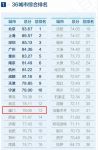 深化政企交流 帮扶高精尖企业丨厦门市湖里区区长林重阳一行莅临IAM