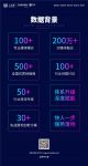 第四届最强终端创新峰会，逆势而谋，推动数字化全新增长！