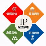 安吉侠：活力闪亮，简约时尚，安施德硬核IP