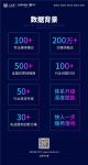 家居建材业2021（首届）中国家居产业数字化峰会