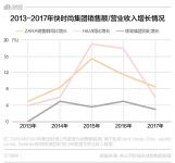 月影灯饰 | Tiffany、ZARA等大咖时尚品牌纷纷跨界家居，它们到底可以走多远？