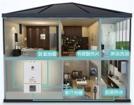 阿诗丹顿壁挂炉安装注意事项，新技能get√