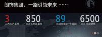 携手朗饰 · 共赢未来