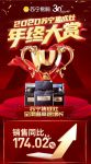 苏宁发布集成灶年终大赏战报，增长174%